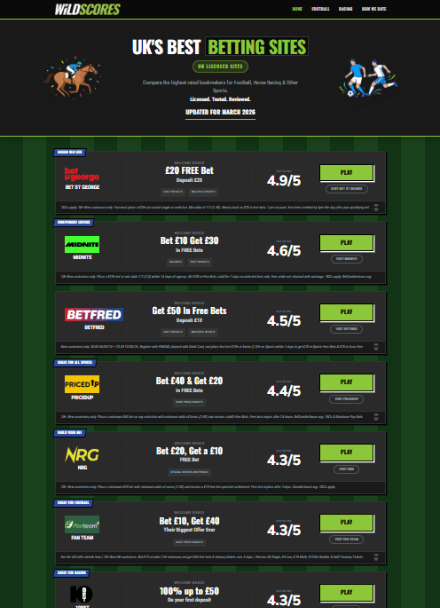 WildscoresScreenshot